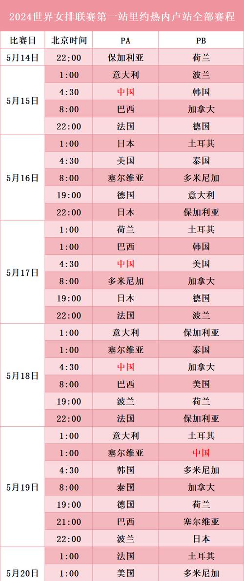 中国女排2022年比赛日程表